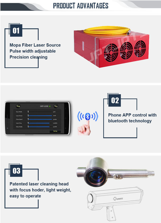 Fast Rust Remover Machine 100W Laser Cleaning Paint / Coating / Wood
