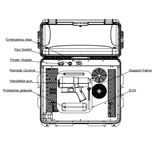 Pulse 200w 300w Suitcase Fiber Laser Cleaning Machine Rust Removal Machine 1